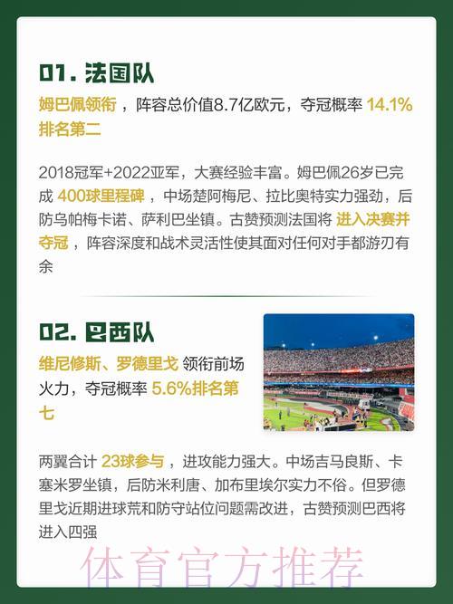 2026年世界杯赛果预测全攻略
