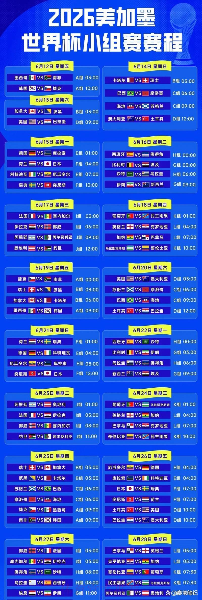 2026世界杯赛程深度解析与赛果预测 2026世界杯赛程深度解析与赛果预测