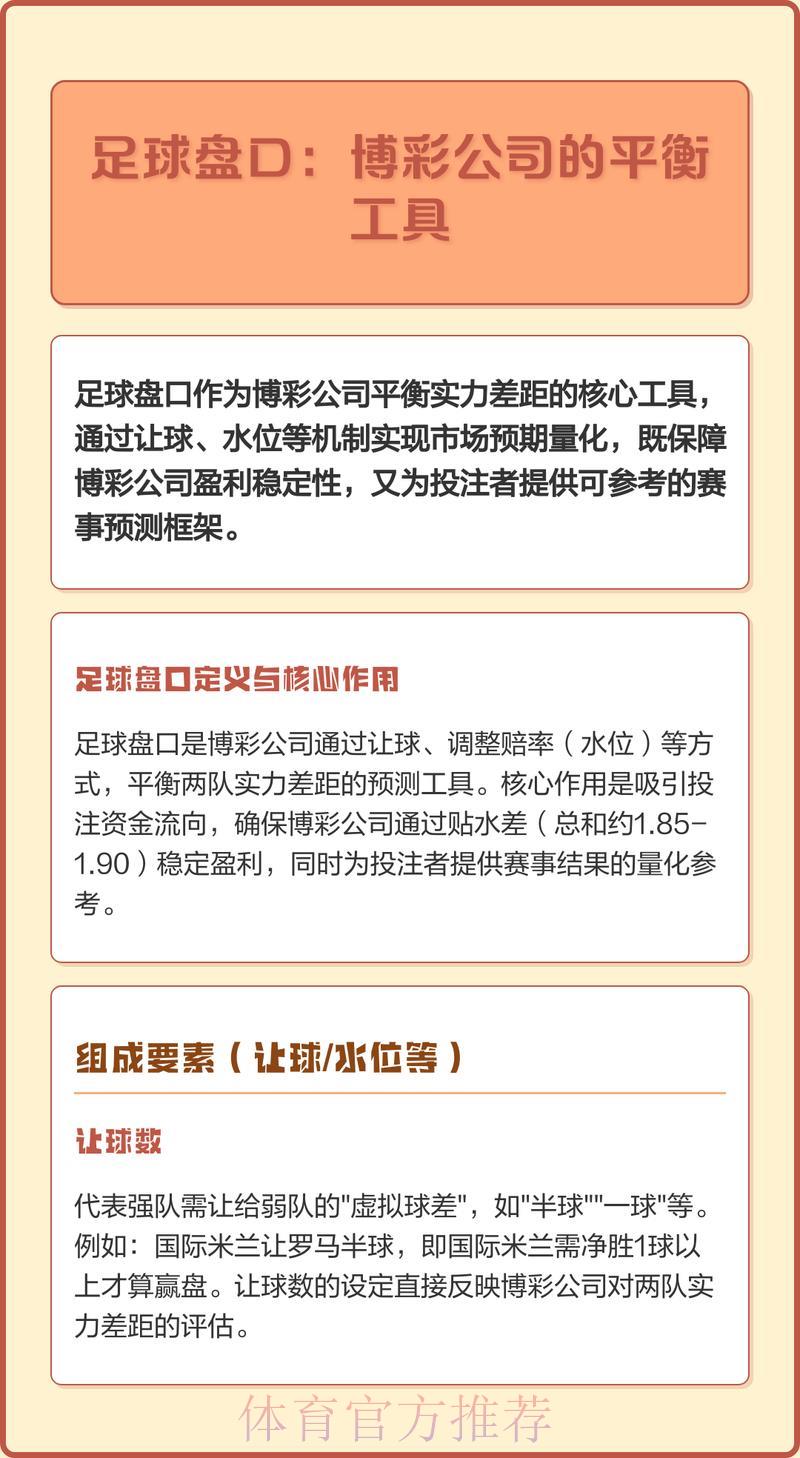 2026世界杯最新热门投注盘口官方地址推荐