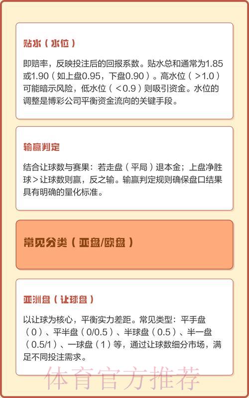2026世界杯最新热门投注盘口官方地址推荐