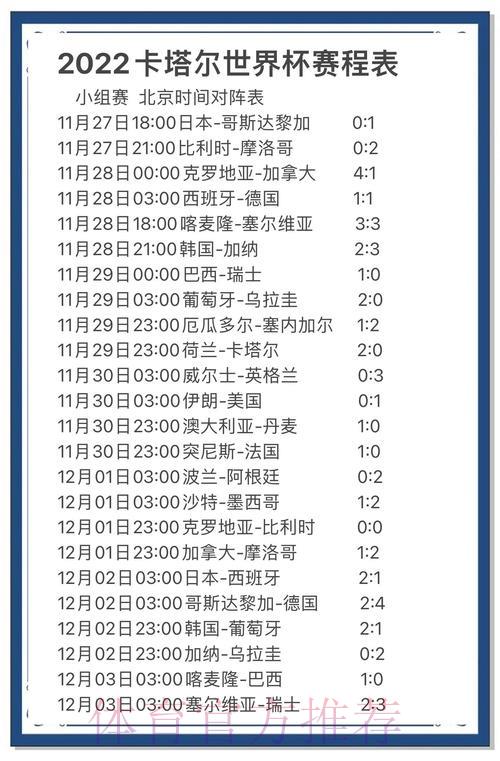 哪种世界杯预测方法最为准确可靠？