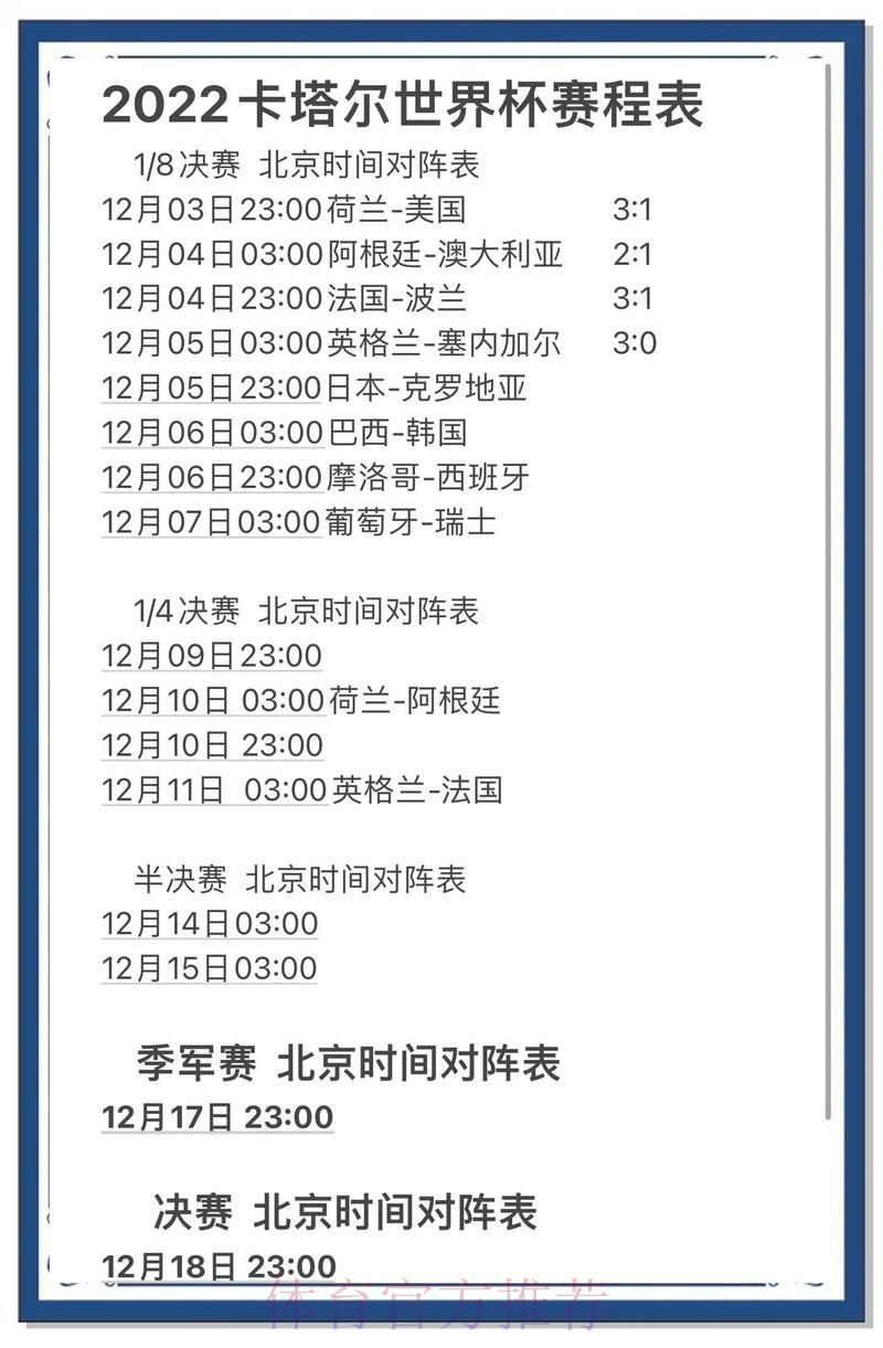 哪种世界杯预测方法最为准确可靠？