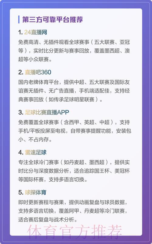 精选世界杯在线直播平台汇总推荐 精选世界杯在线直播平台汇总推荐