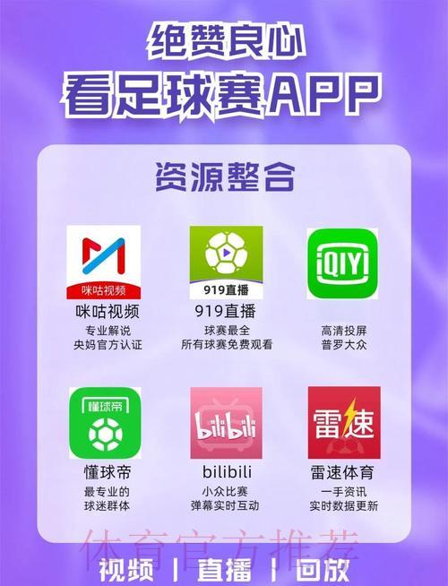 精选世界杯在线直播平台汇总推荐 精选世界杯在线直播平台汇总推荐