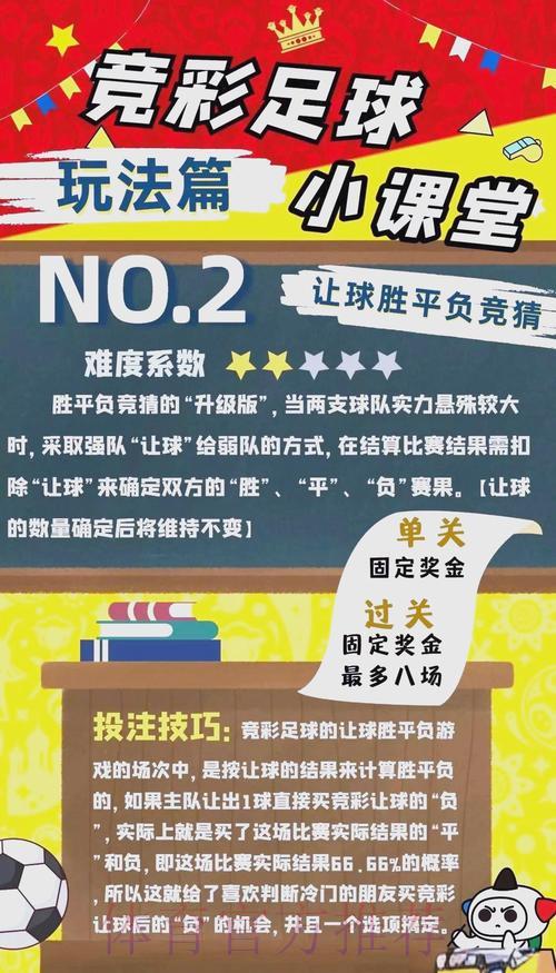 足球竞猜投注全攻略:实用技巧与策略指南 足球竞猜投注全攻略:实用技巧与策略指南