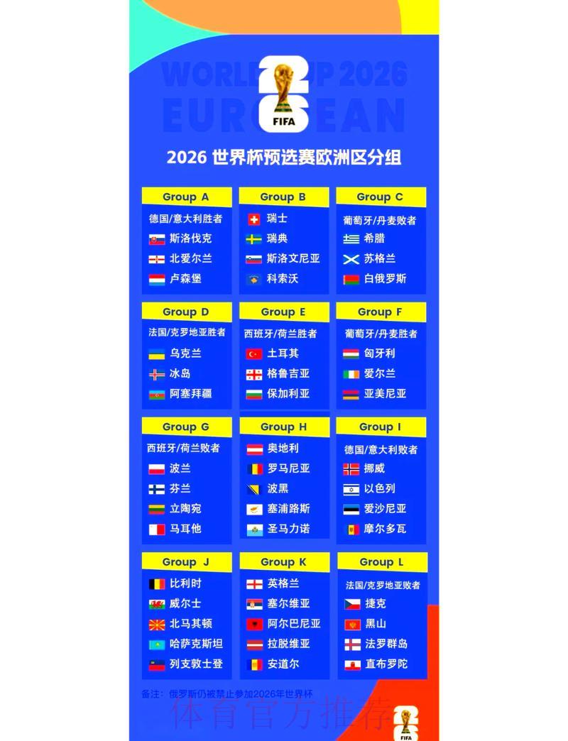 2026年世界杯预选赛:洲际附加赛晋级席位争夺前瞻预测 2026年世界杯预选赛:洲际附加赛晋级席位争夺前瞻预测