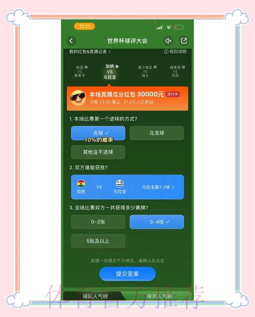 世界杯竞猜平台全面盘点:热门选择与利弊深度解析 世界杯竞猜平台全面盘点:热门选择与利弊深度解析