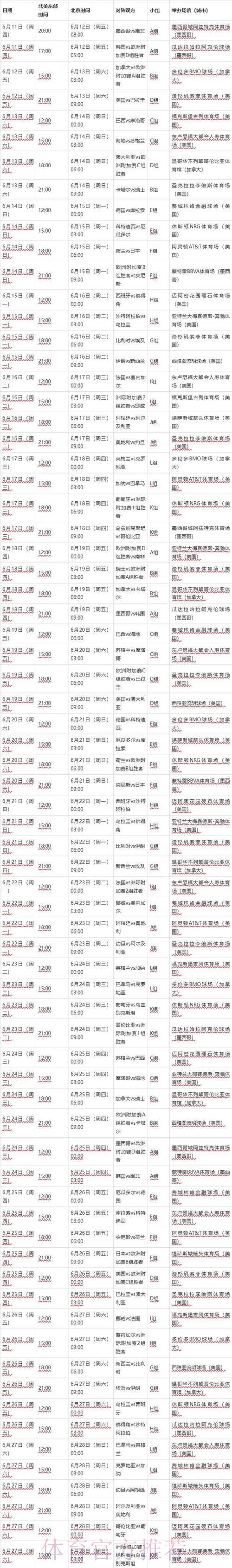 2026年世界杯高清直播赛程时间全览