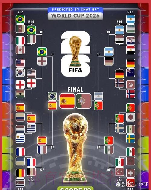 2026年世界杯最强手机预测深度解析