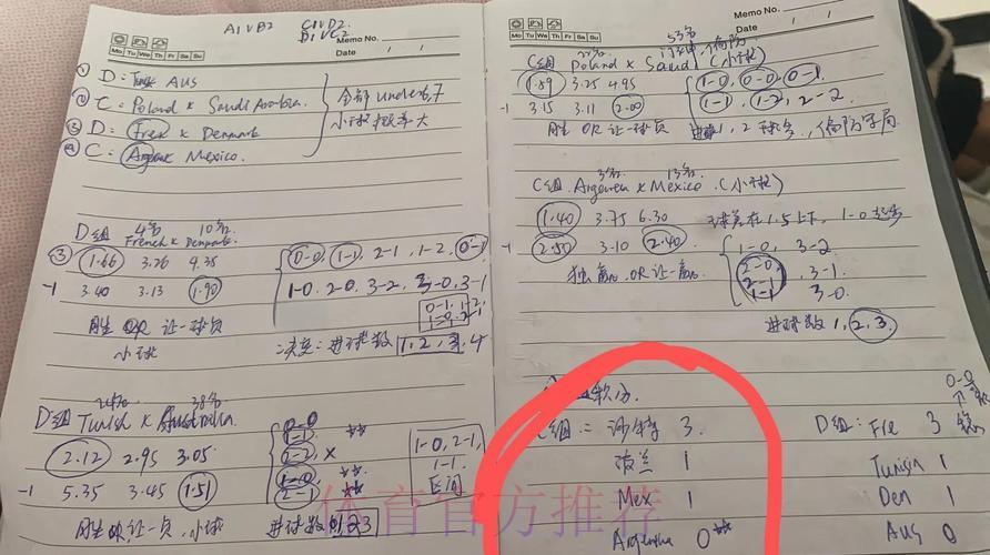 2026世界杯热门赛事投注策略深度解析