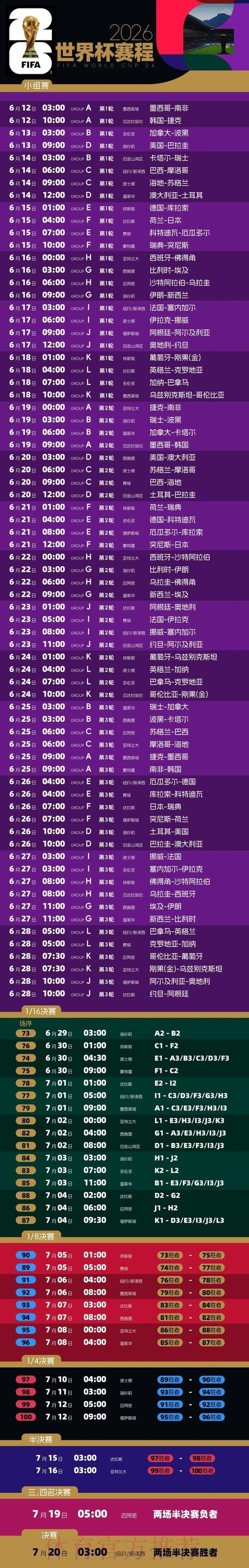 2026世界杯竞猜完全攻略:零基础玩家必读手册 2026世界杯竞猜完全攻略:零基础玩家必读手册